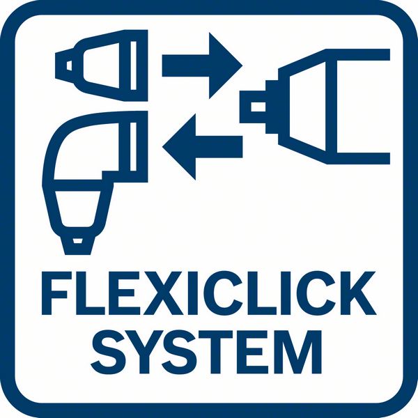 FlexiClick-Aufsatz GFA 18-W<br>