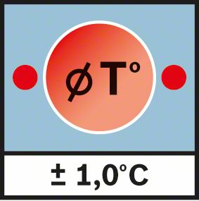 Thermodetektor GIS 1000 C, mit 2 x 1,5 Ah Li-Ion Akku, L-BOXX<br>