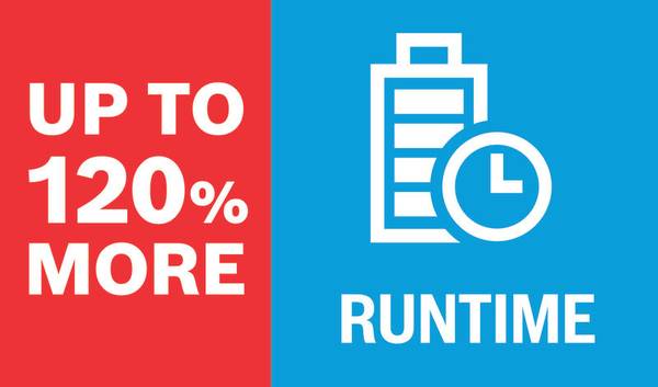 Bosch Akkupack 2x EXBA18V-80<br>