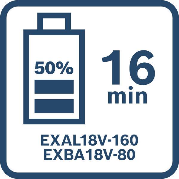 Bosch EXAL18V-160 Ladeger&auml;t<br>