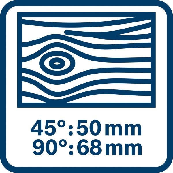 Bosch EXKS18V-68GX Akku-Kreiss&auml;ge<br>