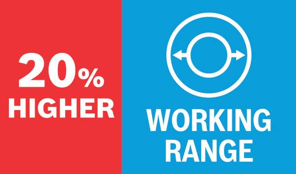 Bosch EXLL18V-120-33CG Linienlaser<br>