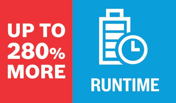 Bosch Starter-Set 2x EXBA18V-150 + EXAL18V-160<br>