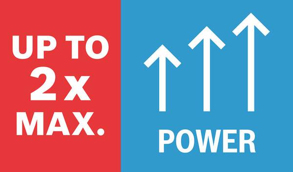 Bosch Starter-Set 2x EXBA18V-55 + GAL12V/18V-80<br>