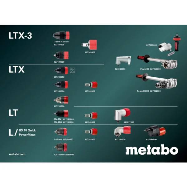 Metabo PowerMaxx BS BL Q Akku-Bohrschrauber<br>