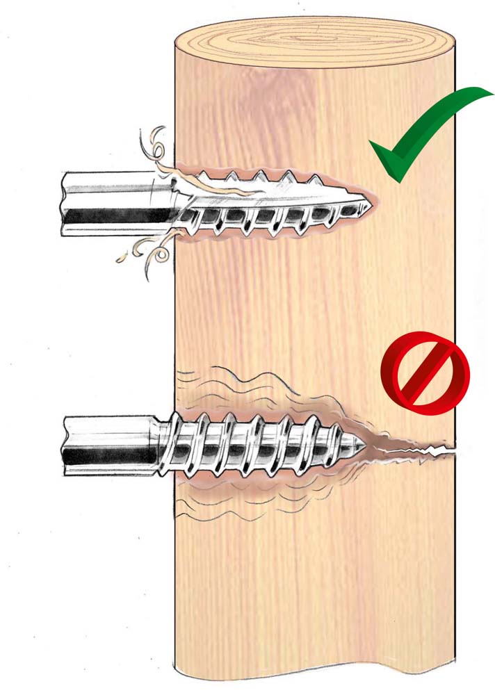 Easy Drill Ringisolator EDX