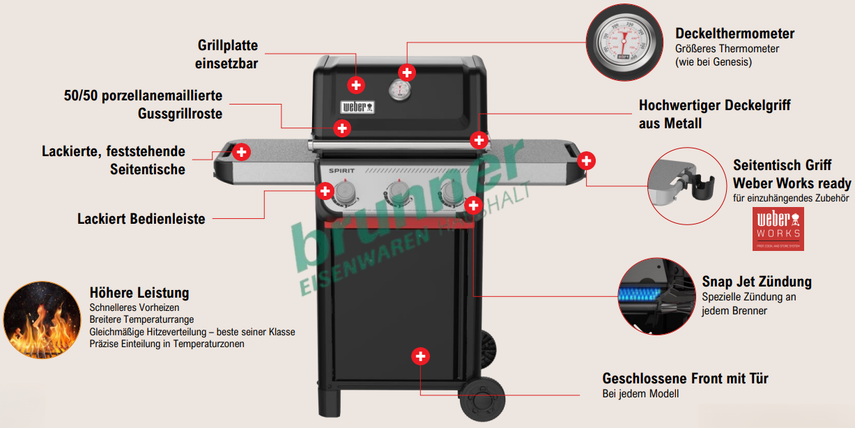 Weber Spirit 4-Brenner E-410 Modell 2025 