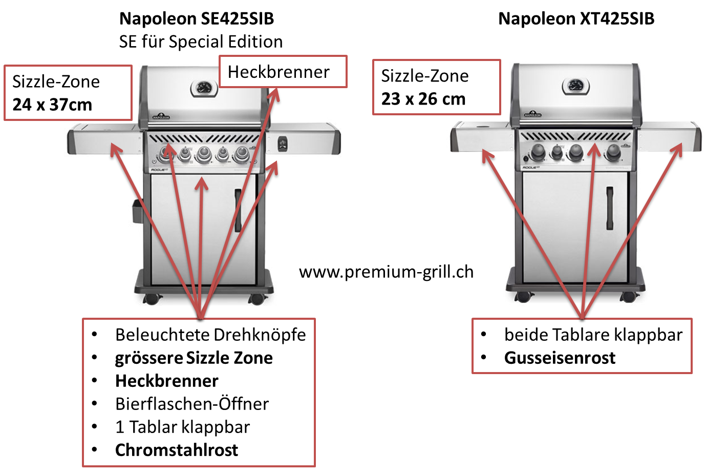 Napoleon Rogue SE 425 Edelstahl