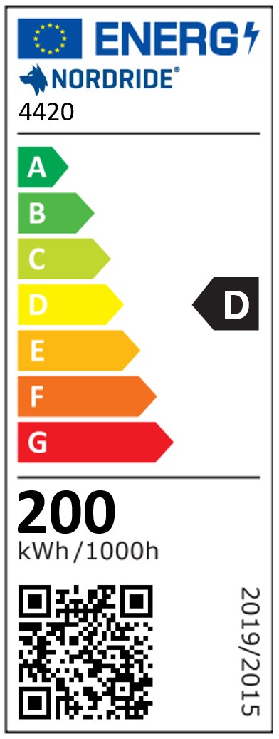 BEAM 200W