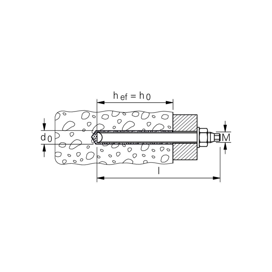 FISCHER Gewindestangen RG M (an Lager)