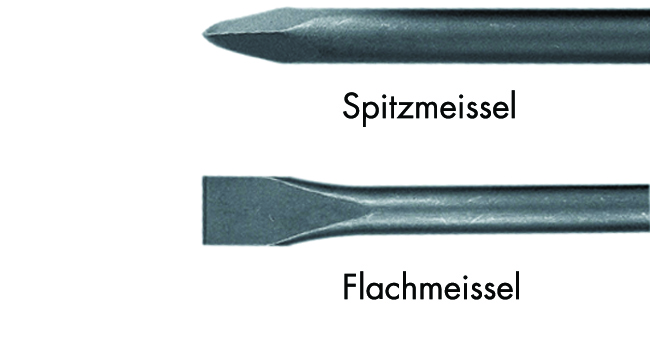 Meissel PROJAHN SDS-plus