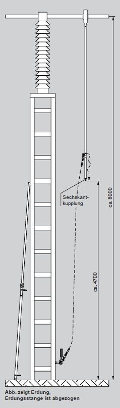 Erdungsvorrichtung für Leiterhöhen bis 8 Meter