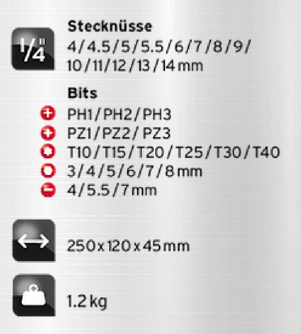 ASPHALT Steckschlüsselsatz 1/4"