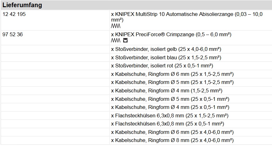 Kabelverbindersortiment KNIPEX