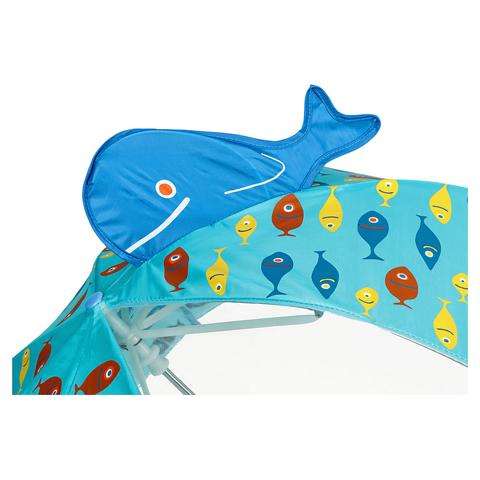 Fische