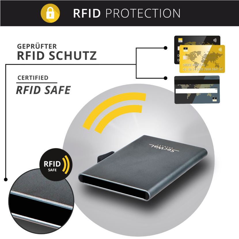 SecWal 2 Portemonnaie mit Münzfach, 10 Karten, RFID-Schutz, schwarz