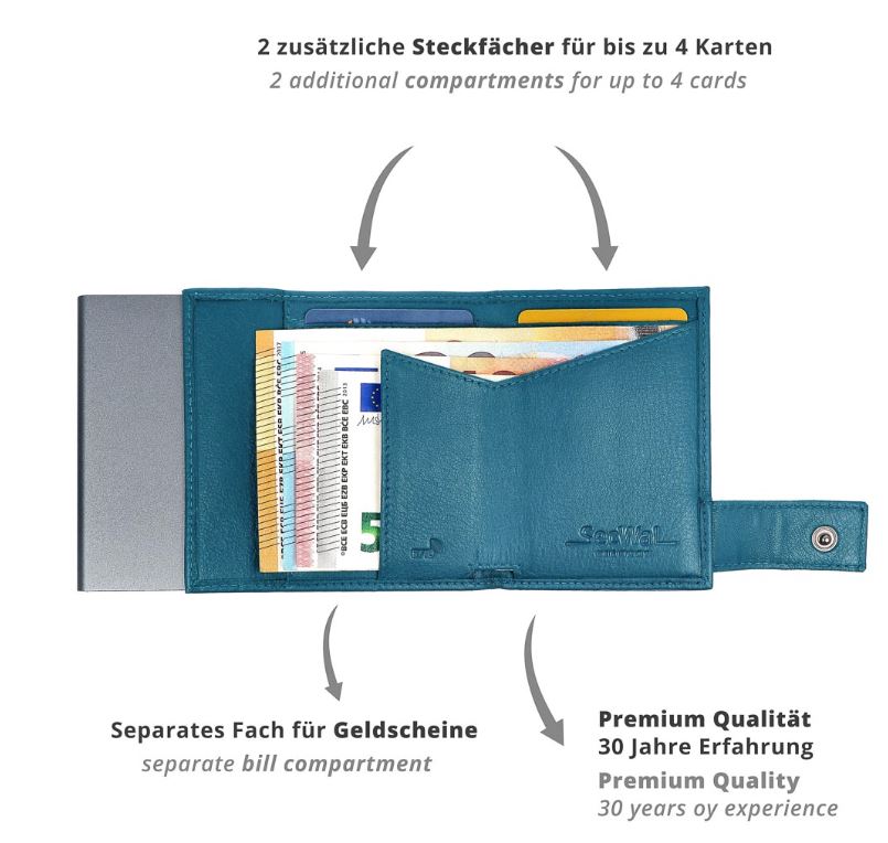 SecWal 2 Portemonnaie mit Münzfach, 10 Karten, RFID-Schutz, türkis
