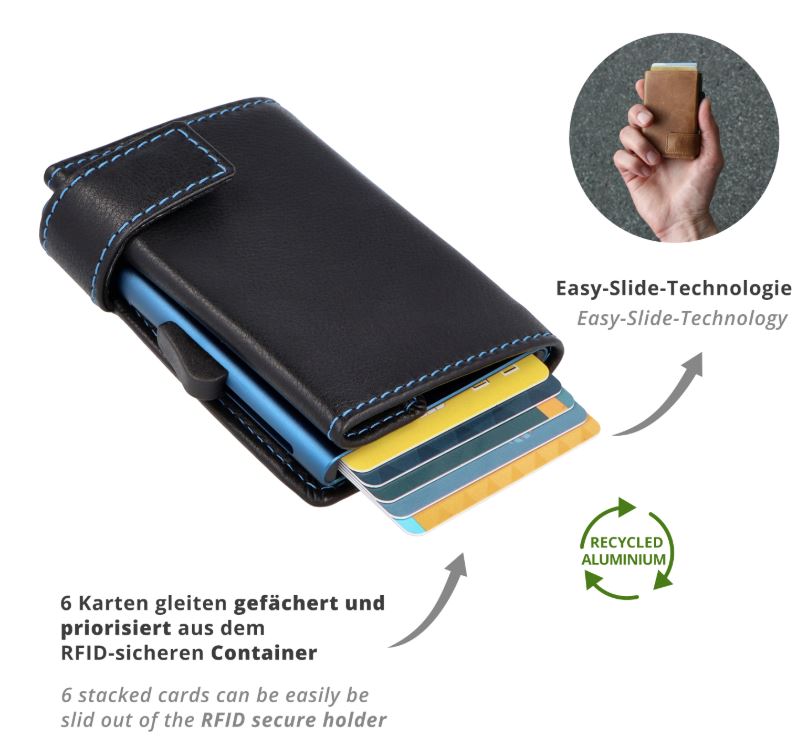 SecWal 2 Portemonnaie mit Münzfach, 10 Karten, RFID-Schutz, schwarz-blau
