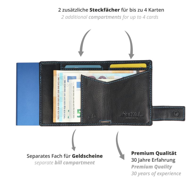 SecWal 2 Portemonnaie mit Münzfach, 10 Karten, RFID-Schutz, schwarz-blau
