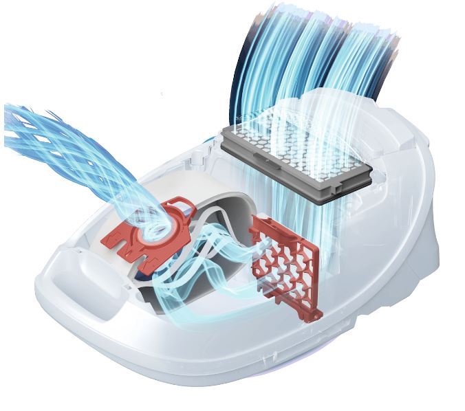 Miele Staubsaugerbeutel HyClean Pure FJM à 4 Stück + 2 Filter