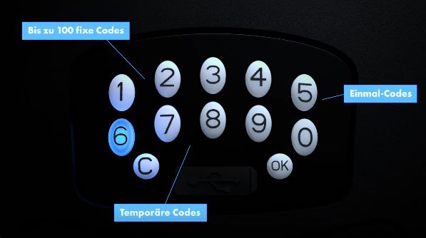 Schlüsseldepot Serie KSB-ELO XL APP, mit Bluetooth