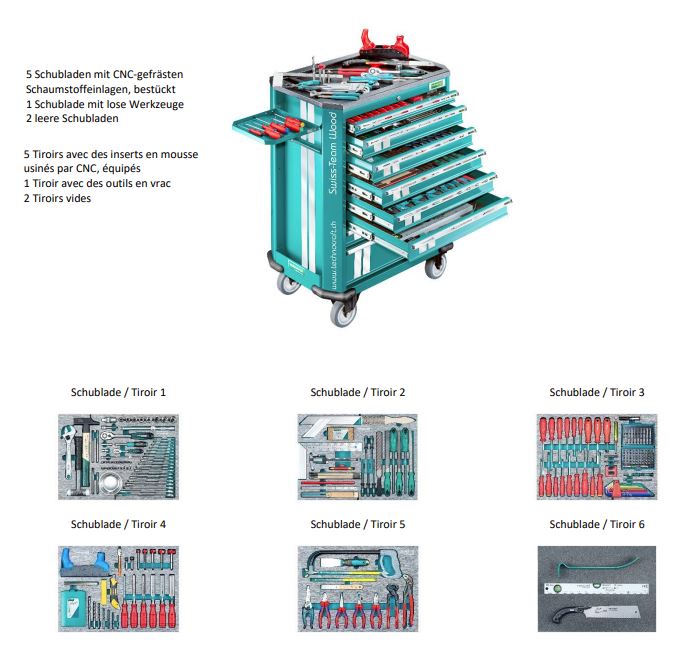 Technocraft Werkstattwagen Swiss Team Wood Pro 282 teilig 729719