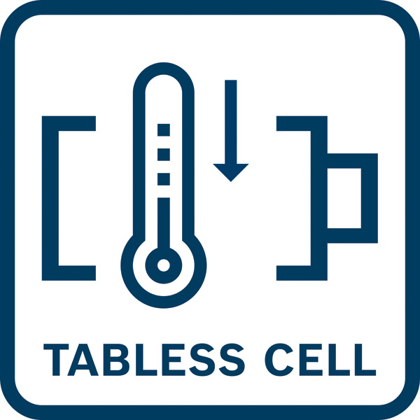 Bosch Starterkit<br>