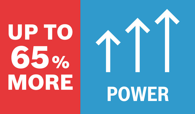 Bosch Winkelschleifer 2000W<br>