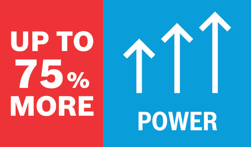 Bosch Akkuschrauber 150nm<br>