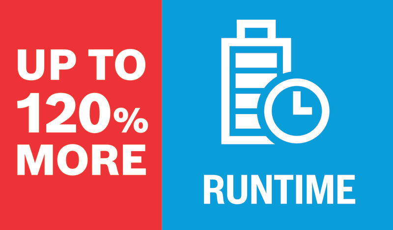 Bosch Akku-Paket<br>