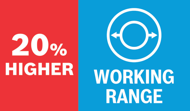 Bosch 360grad 3-Fach Linienlaser<br>