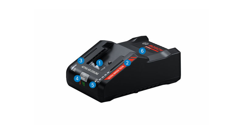 Bosch Schnell-Lader<br>