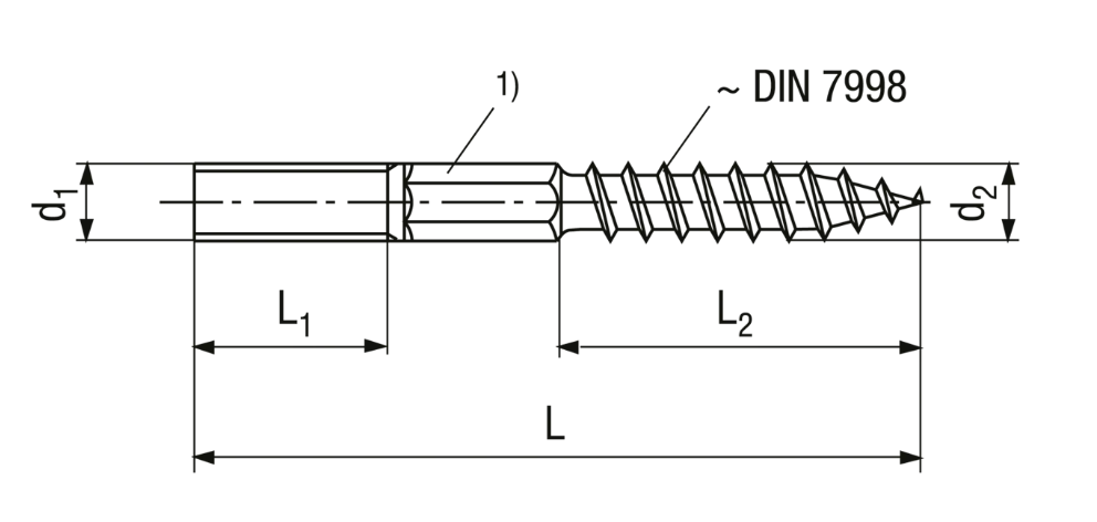 Stockschrauben INOX<br>