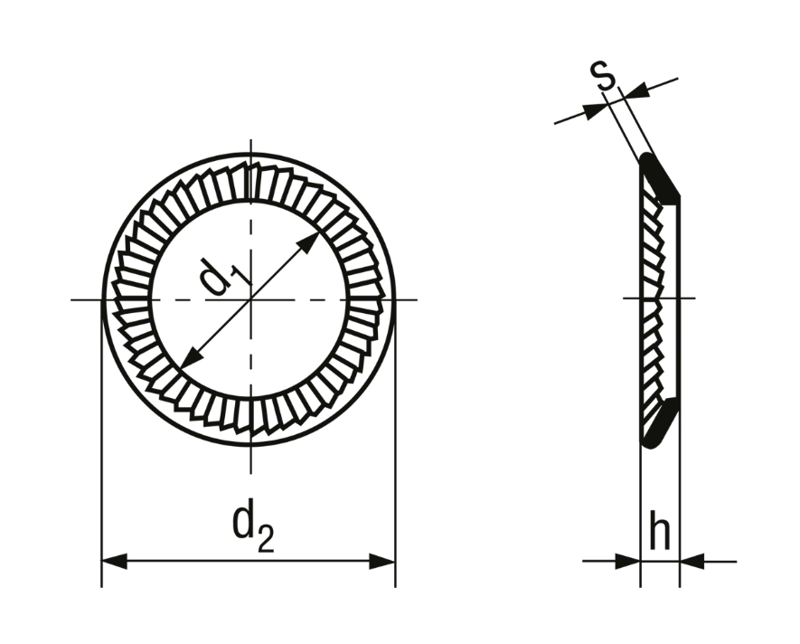Rippenscheiben Form S, INOX<br>