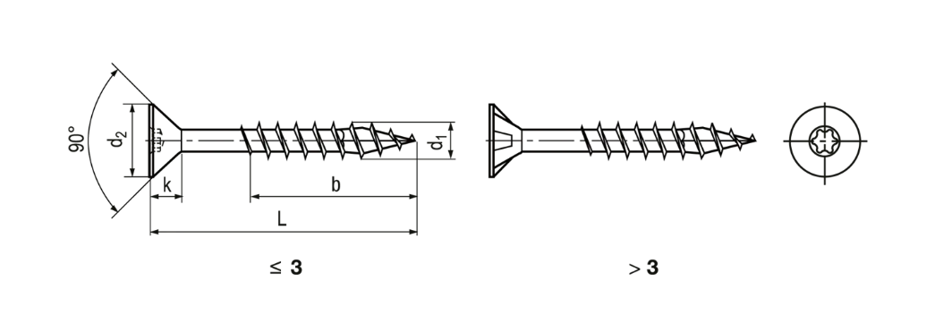SPAX&reg; Senk-Spanplattenschrauben<br>