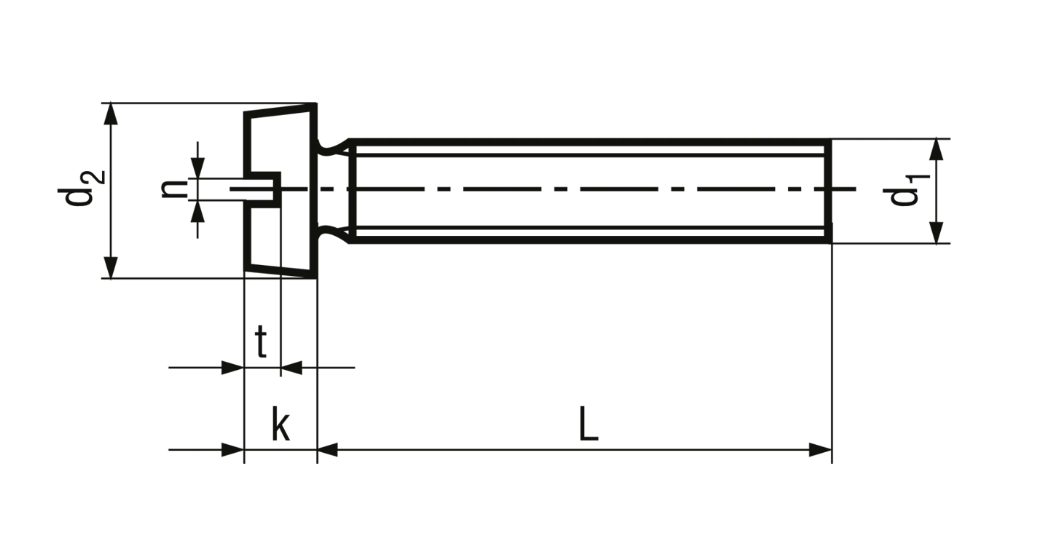 Zylinderschrauben mit Schlitz, verzinkt<br>