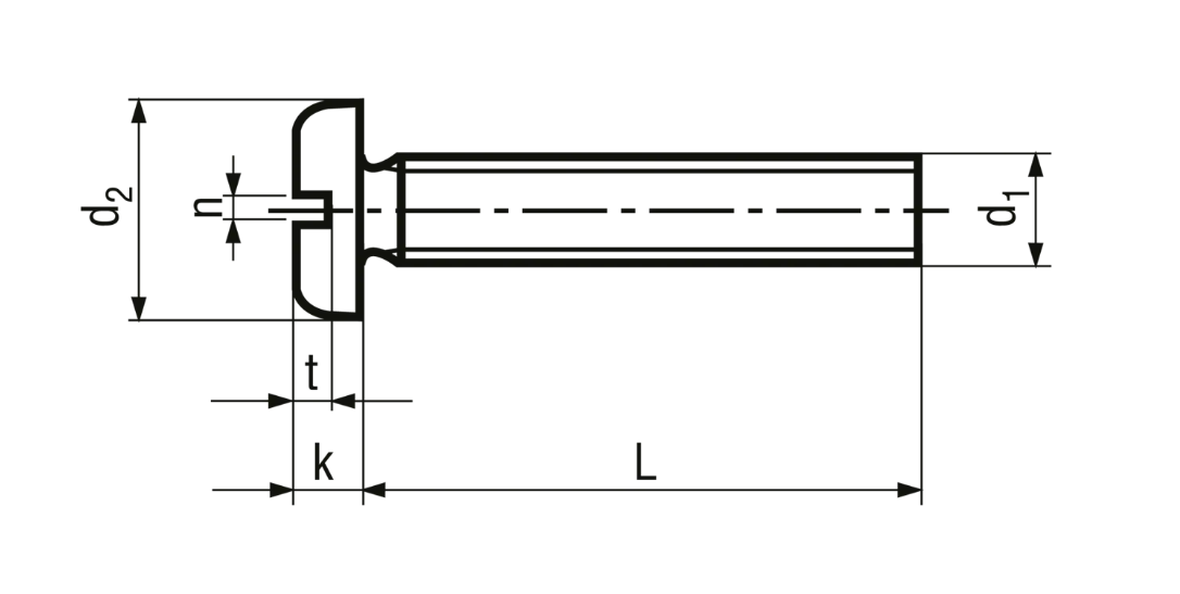 Flachkopfschrauben Pan-Head mit Schlitz<br>