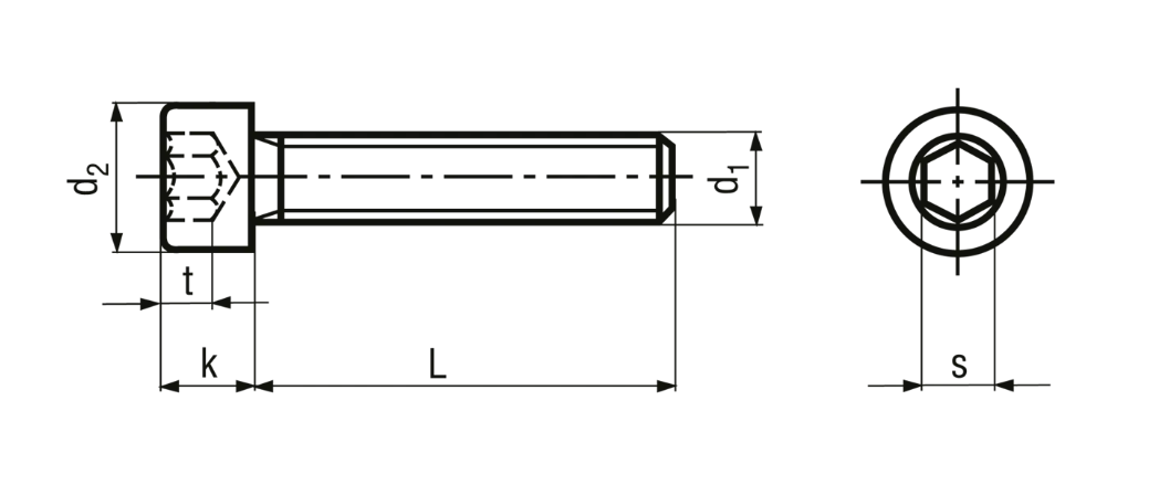 Zylinderschrauben mit Innensechskant ohne Schaft, INOX<br>