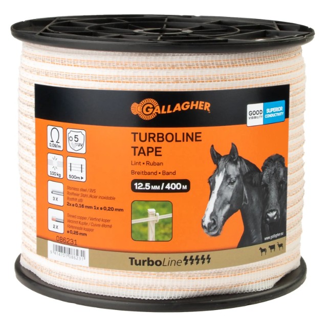 TubroLine Breitband 12.5 mm