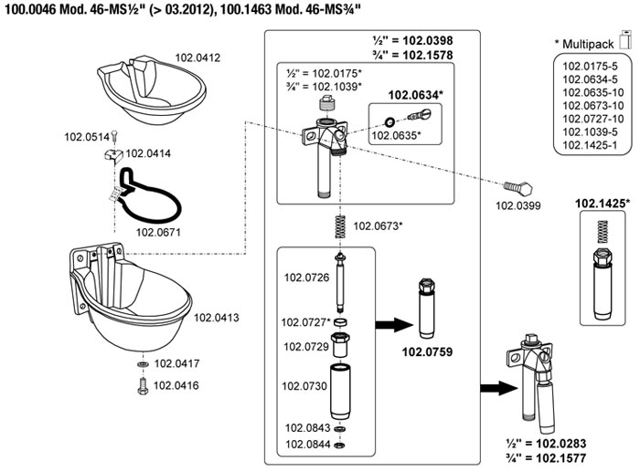 Tränkeb. Suevia 46-MS3/4"<br>